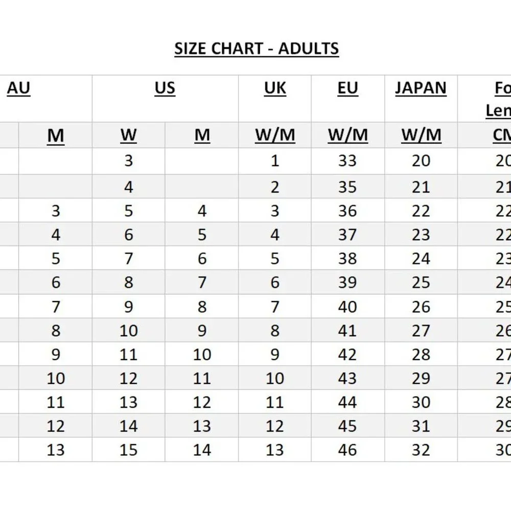 UGG FLUFFITA Slides Pink Fluffy Platform Summer Flip Flop Women's 1113475 SSBT - Picture 11 of 11